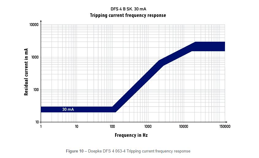 figure 10.JPG