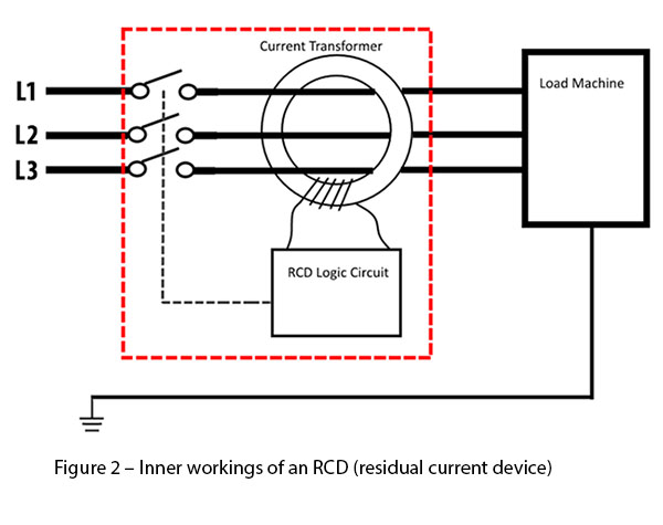 figure 2.jpg