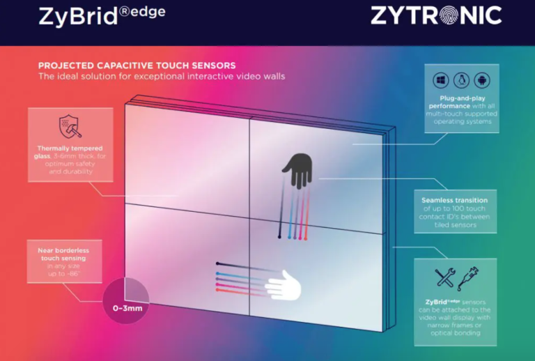 Zytronic: Interactive Video Wall Technology